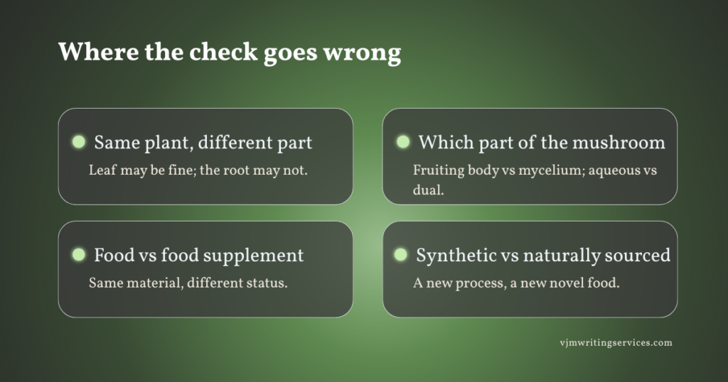 Four ways a novel food check goes wrong: same plant different part, mushroom fruiting body versus mycelium, food versus supplement, and synthetic versus naturally sourced.